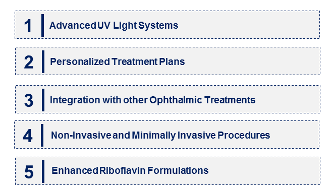 Emerging Trends in the Corneal Cross Linking Device Market